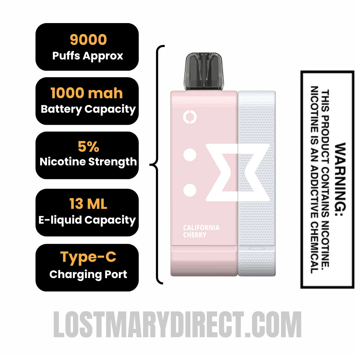 California Cherry Off Stamp SW9000 Disposable Kit Specifications