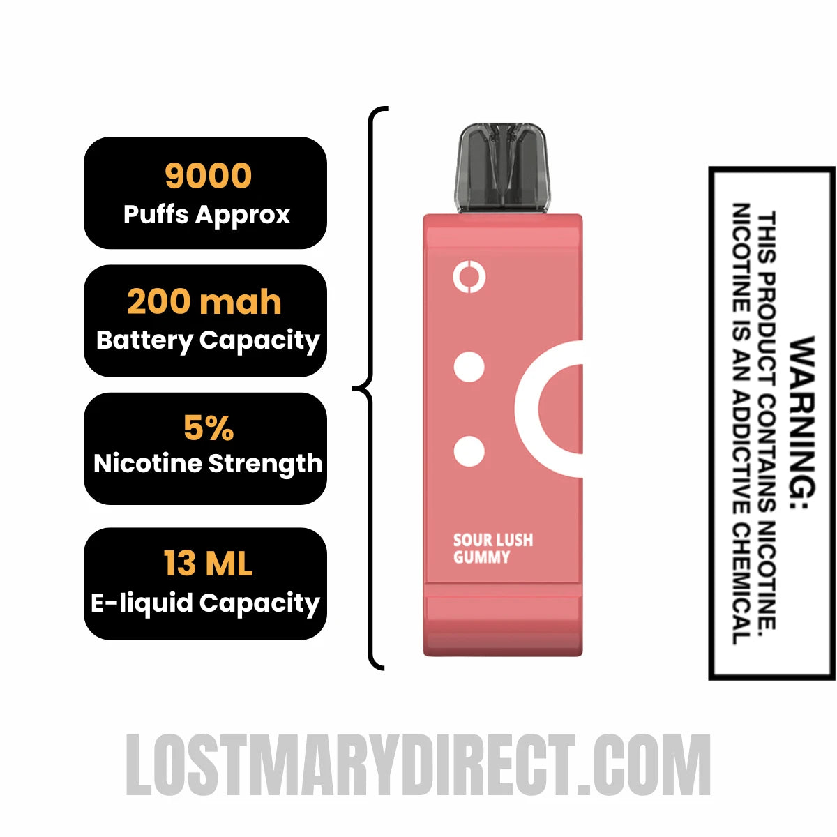 Sour Lush Gummy Off Stamp SW9000 Disposable Pod Specifications